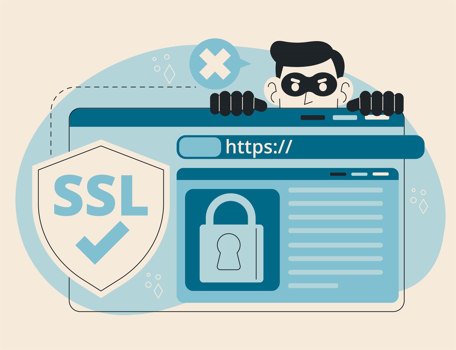 Check the expiration date of the SSL certificate using OpenSSL